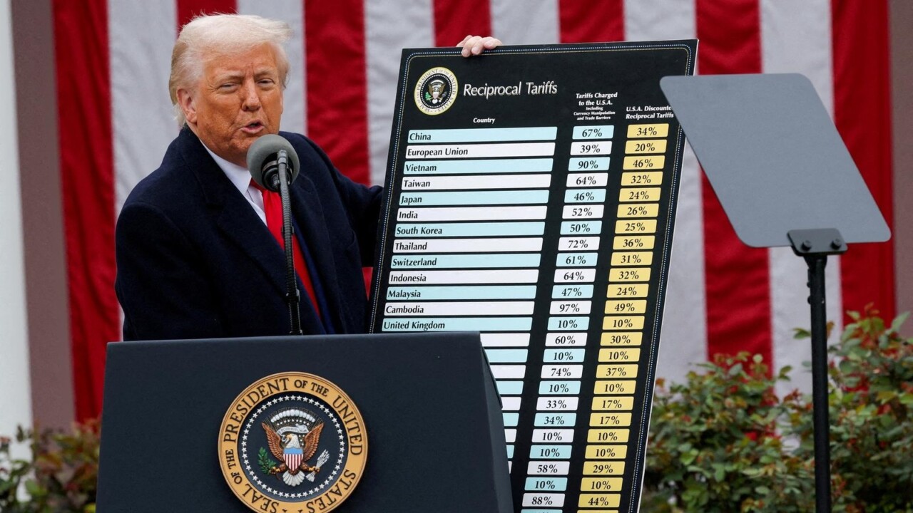 Tarif Trump 2026: Dampaknya Terhadap Bitcoin, Ethereum, dan Altcoin