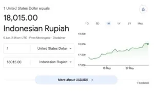 Cara Beli USDT & USDC di Pintu: Mudah, Cepat, dan Aman