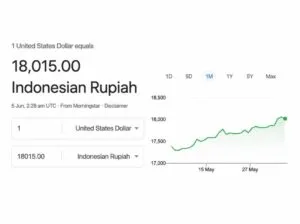 Cara Beli USDT & USDC di Pintu: Mudah, Cepat, dan Aman