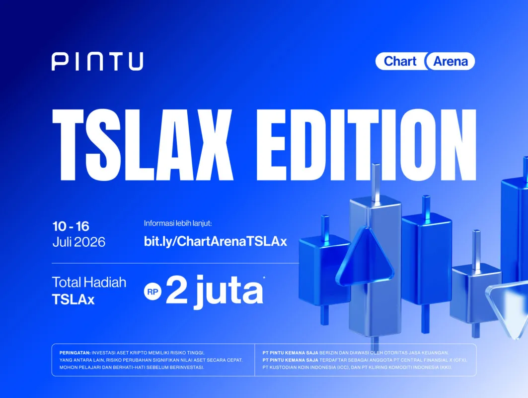 Gambar Siap Adu Mekanik Chart TSLAx, Buktikan Analisamu & Rebut Total Hadiah Rp2 Juta!