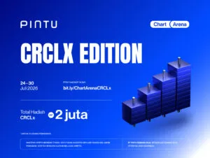 Analisa Chart CRCLx, Raih Kesempatan Menang Total Hadiah Senilai Rp2 Juta!