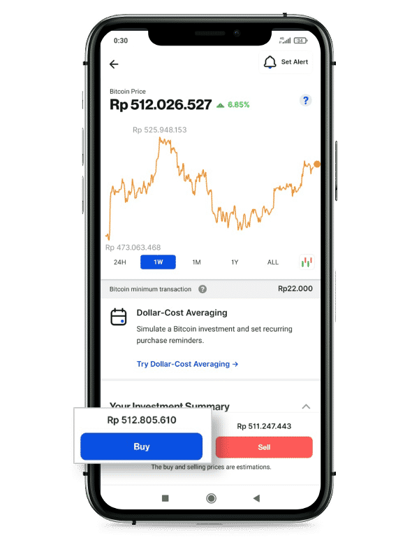 Langkah Jual Beli Bitcoin Mudah Dengan Aplikasi Pintu - FAQ | Pintu