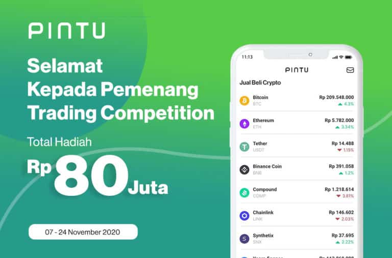 Pengumuman Trading Competition Periode 7-24 November 2020! | Pintu