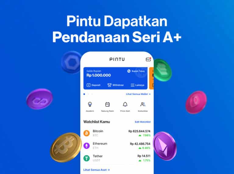 Pintu Dapat Pendanaan A+_BLOG