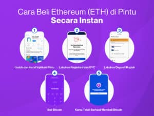 5 Cara Beli Ether (ETH) di Pintu, Mudah Banget!