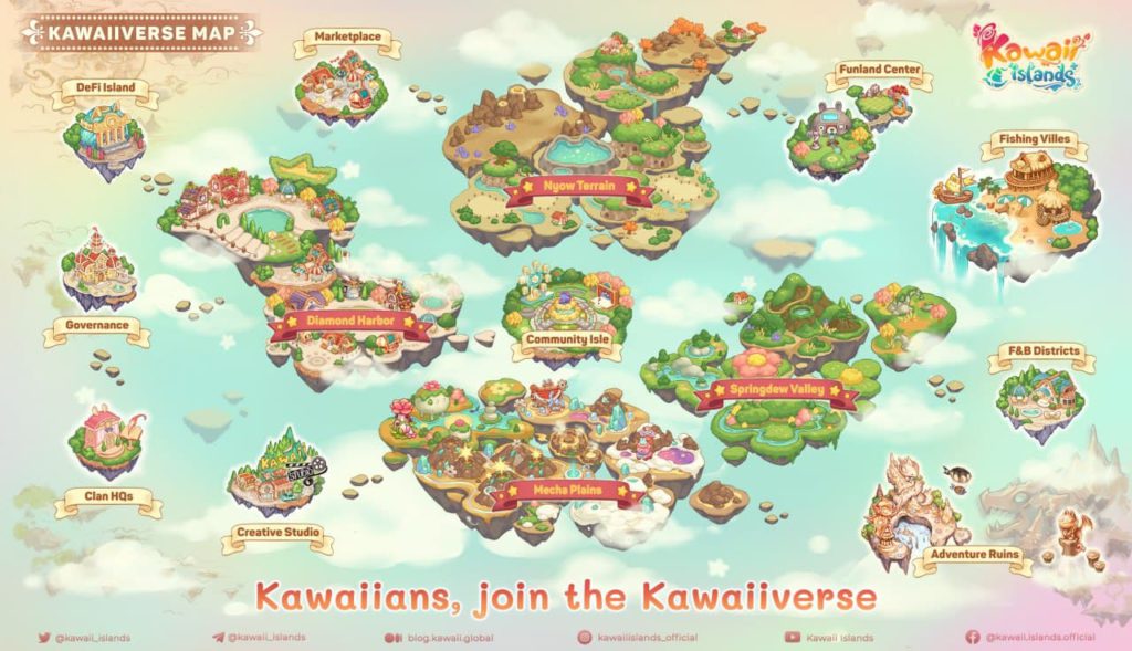 cara memainkan kawaii island nft
