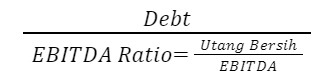 financeial leverage: rumus Net Debt to EBITDA Ratio