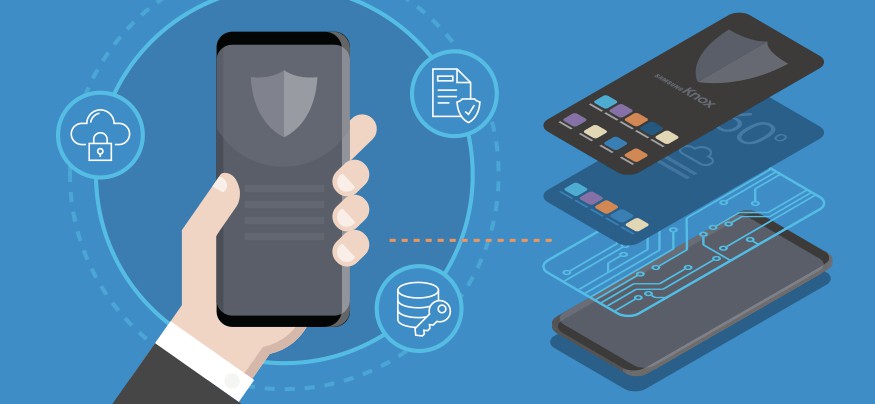 Perangkat Samsung yang Dilindungi Keamanan Teknologi Blockchain