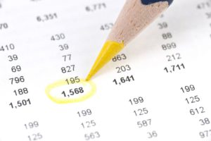 Balance Sheet: Definition, Main Components, and How to Analyze!