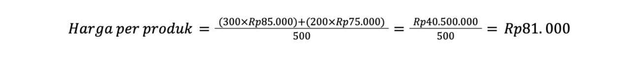Lengkap, Perbedaan FIFO, LIFO, FEFO, dan Average - Pintu Blog