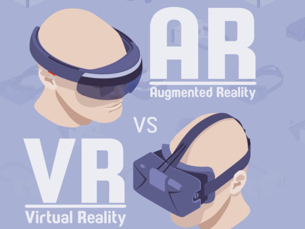 AR/VR Komponen Game Metaverse