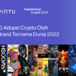 Crypto Brand 2022