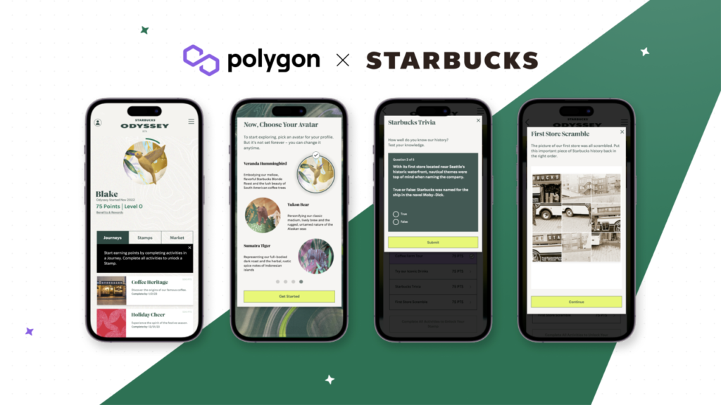 Apa yang Membuat Brand Tertarik Bekerja Sama dengan Polygon?