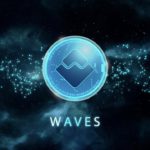 Prediksi Harga WAVES 2030