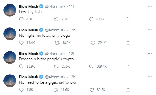 Frekuunsi Elon Musk Bagikan Tweet Tentang DOGE Menurun