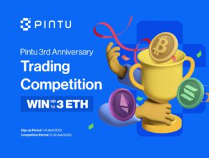 Pintu 3rd Anniversary: Trading Competition Dengan Total Hadiah Puluhan Juta!