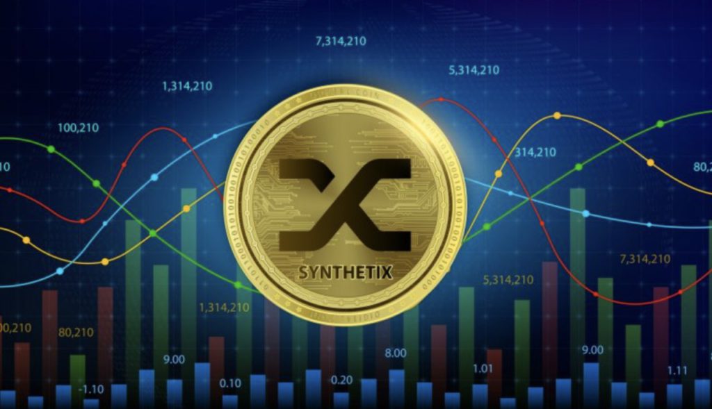 synthetix price prediction 2023