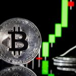 Analisis Saham Menunjang Prediksi Rally Bitcoin