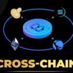 proyek cross chain