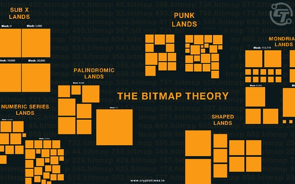 Bitmap Theory