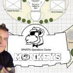 Monkeys Datang: Akankah Crypto Meme Baru ini Mengubah Permainan?