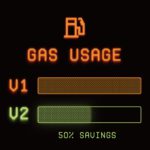 blur v2 potong biaya gas dan tambah fitur baru