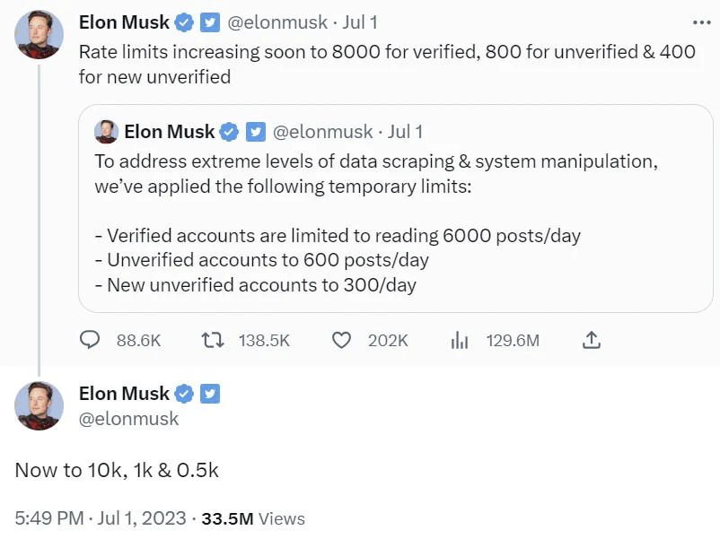 Elon Musk Tarik Rem Pengguna Twitter: Perlukah Khawatir?