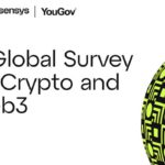 survei crypto di seluruh dunia