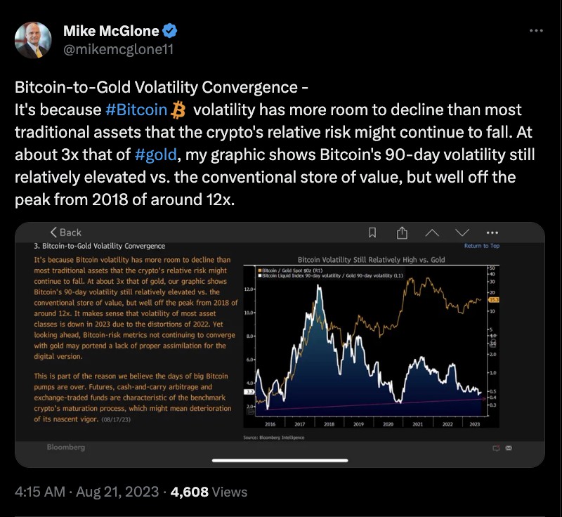 analisa bitcoin mike mcglone