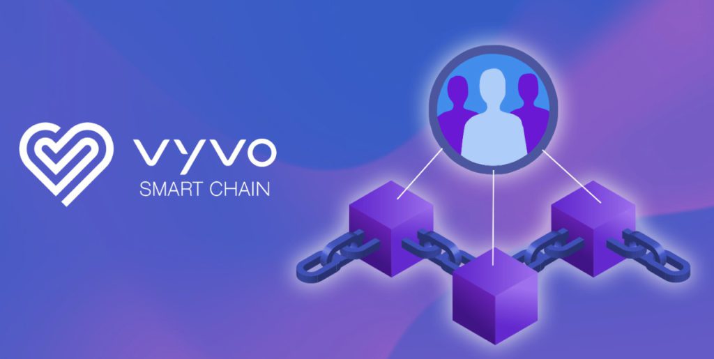 vyvo smart chain berkejasama dengan vechain