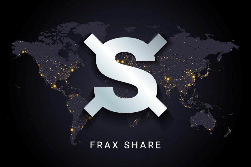 frax share adalah
