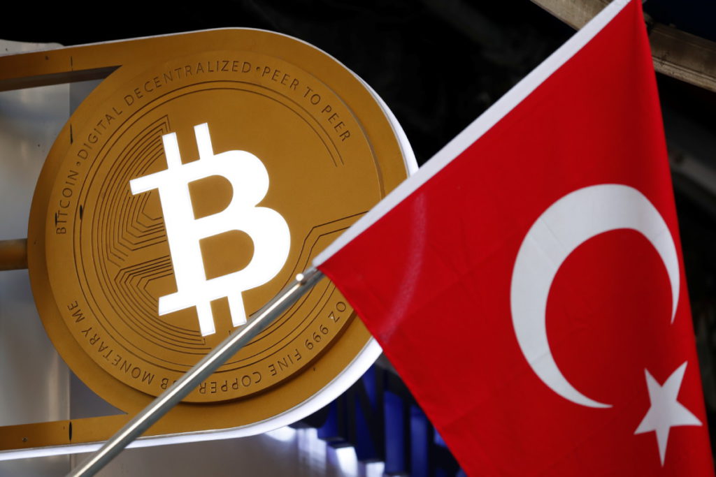 hukum aset dan penyedia crypto turki