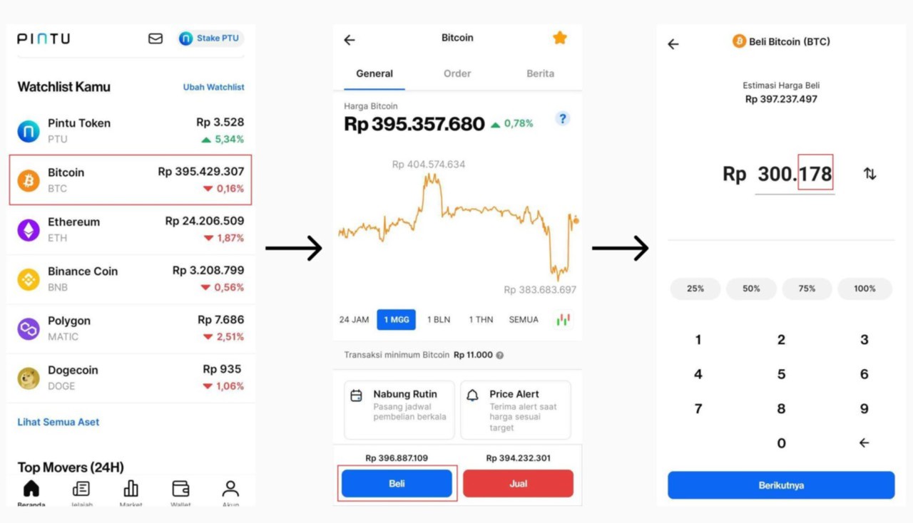 Bonus Rp150k USDT Untuk Pembelian Crypto Pertamamu, Spesial Di Bulan ...