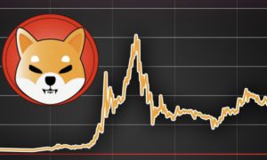 Shiba Inu Berpotensi Tembus $0,0001 di November 2024, Apa Alasannya?