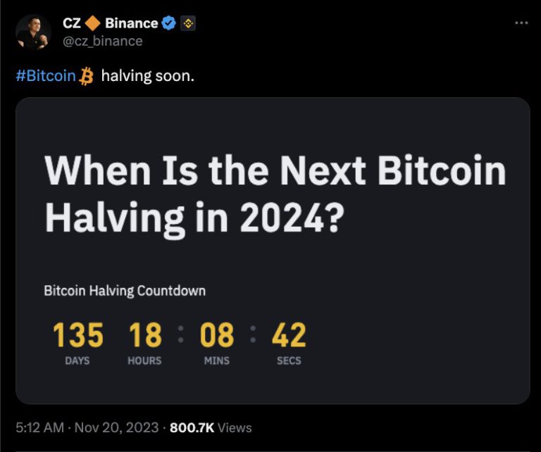 Hitung Mundur Menuju Bitcoin Halving 2024: Siap Masuk Fase Bullish ...