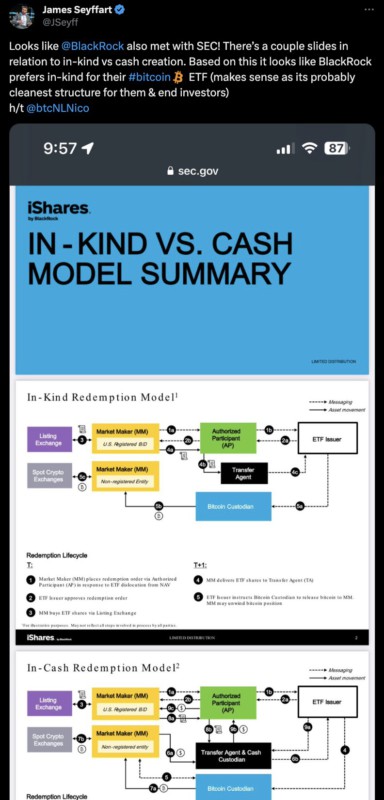model in kind vs in cash