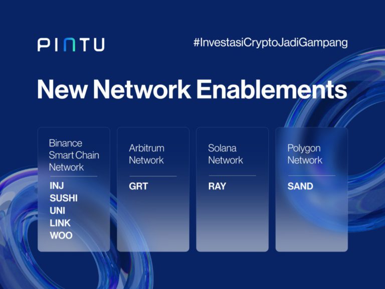 Pintu Network Enablement