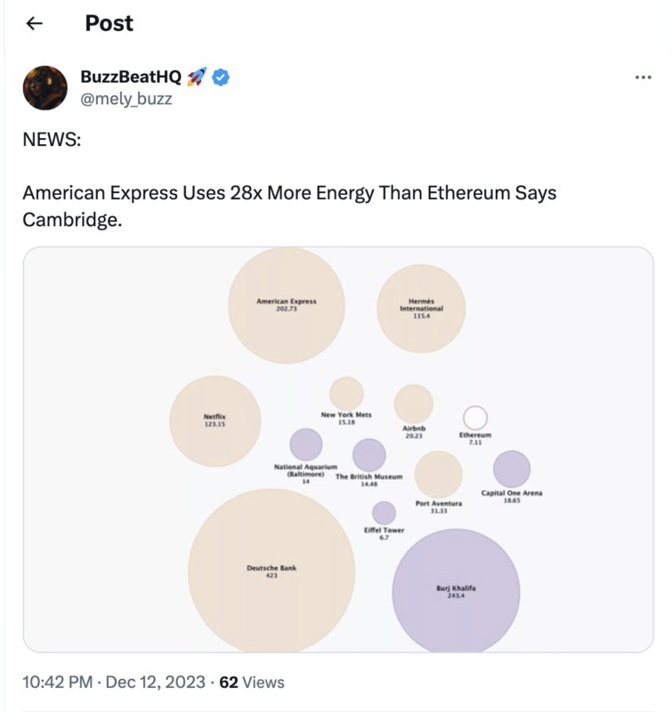 energi ethereum