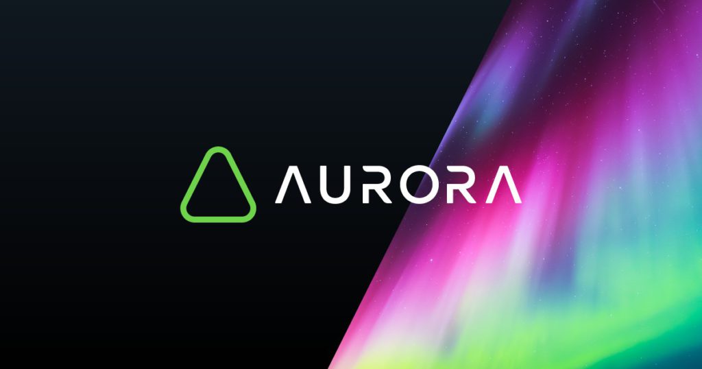 Aurora dalam Tahun 2023: Sebuah Analisis