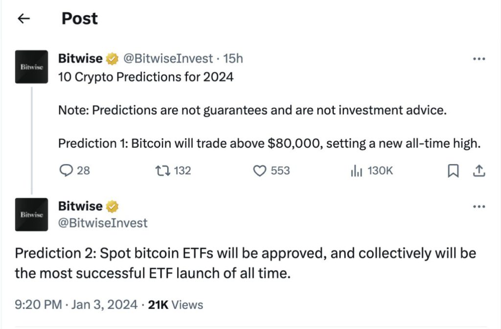 prediksi bitcoin dari bitwise