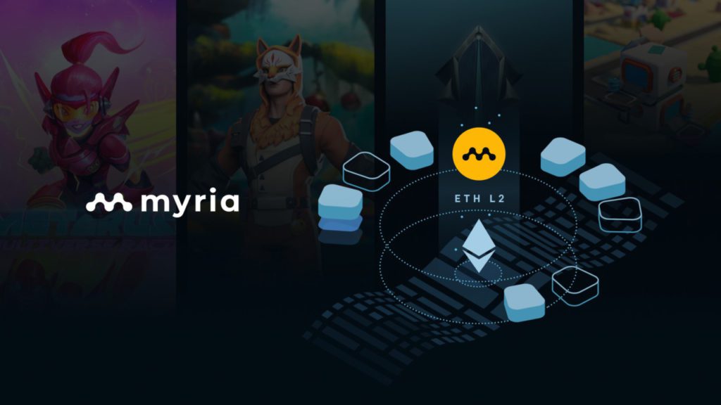 Myria: Ekosistem Gaming yang Terintegrasi