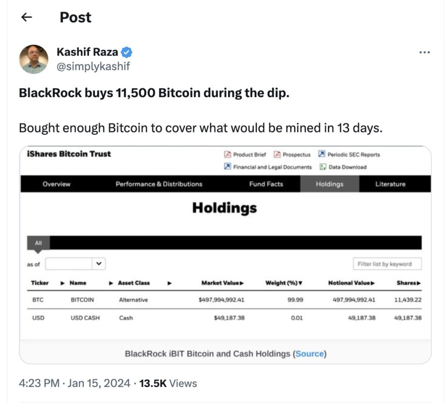 blackrock beli bitcoin