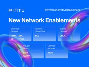 Memperluas Network Baru, Kini Kirim/Terima Crypto Lebih Mudah di Pintu!