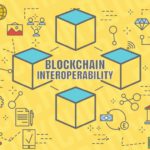 token interoperability2024