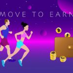 token move to earn 2024