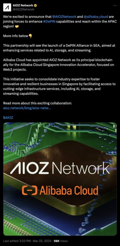 kolaborasi aioz network dan alibaba cloud
