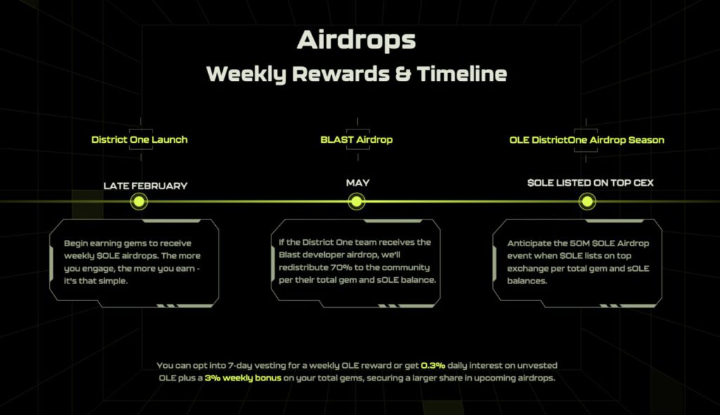 district one airdrop