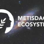 metis ecosystem token di 2024