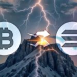 bitcoin solana zeus network