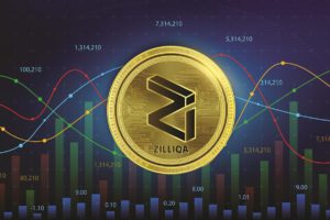 Jaringan Zilliqa Pulih Setelah Beberapa Upaya Pasca Gangguan Berulang!